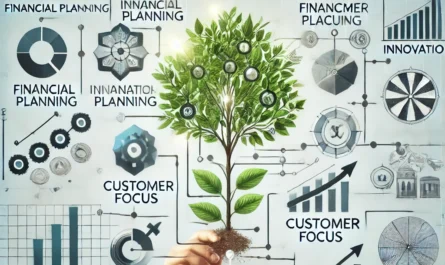 A detailed guide on creating a sustainable growth strategy for your business.