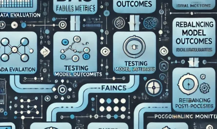 Steps to identify and remove bias in machine learning models for ethical AI practices.